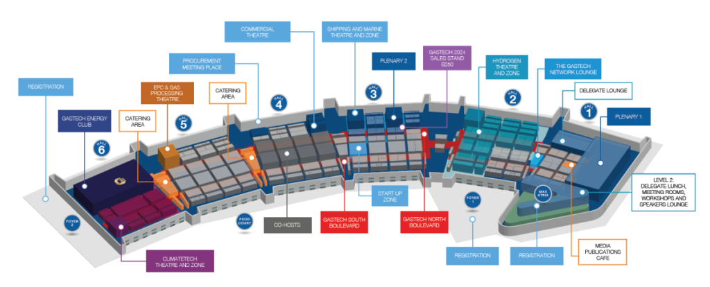 2023 Oil and Gas Industry News and Events