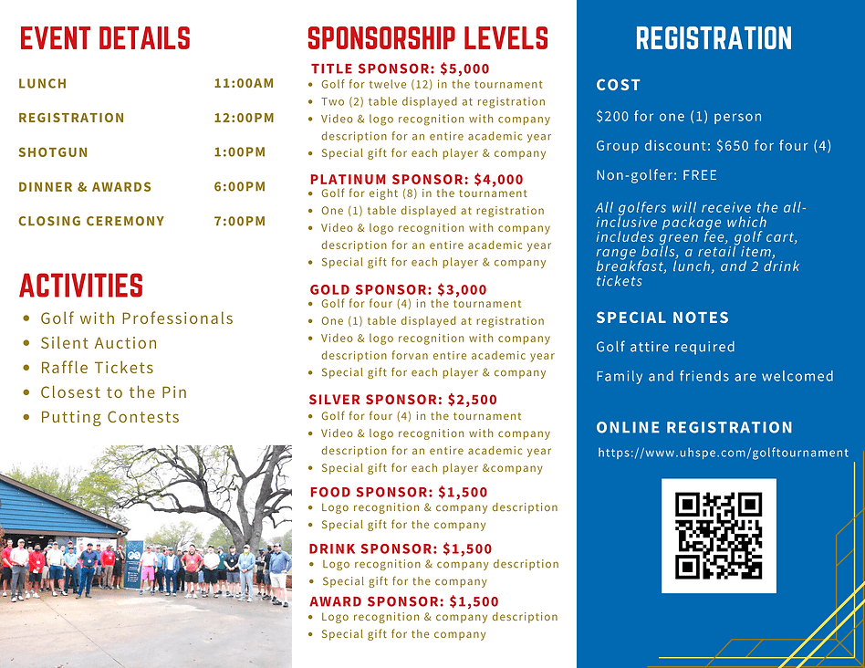 Petroleum Engineering Programs UofH