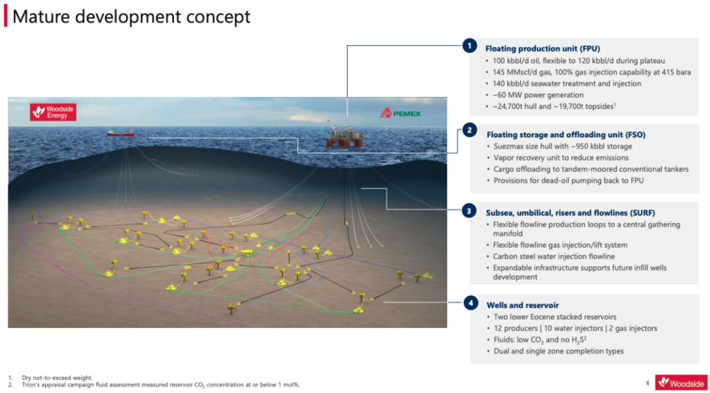 Woodside Approves Investment In Trion Development Pemex